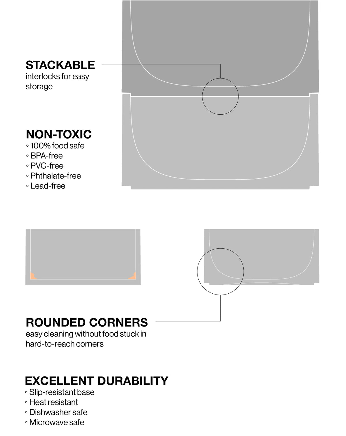 Technical product graphic illustrating the bowl’s stackable groove, non-toxic materials, rounded corners, and durable construction.