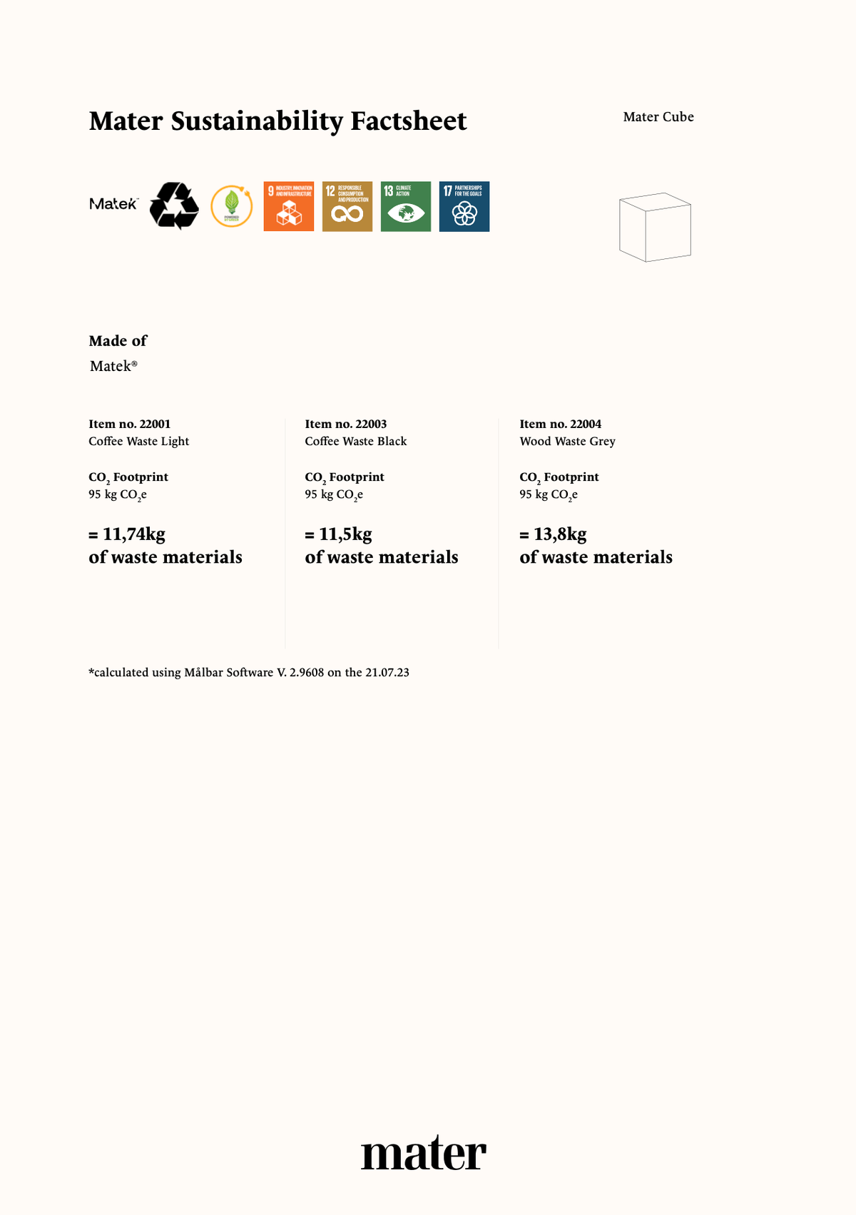 Mater Cube sustainability information and recycled material composition