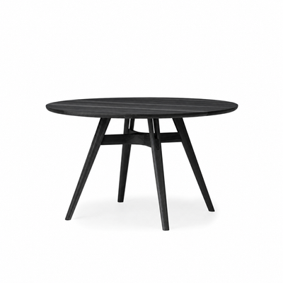 YON Round Table